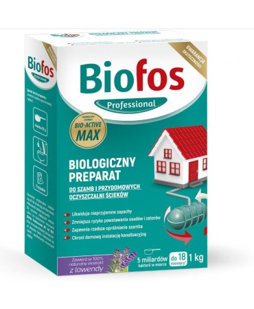Biofos Preparation for...