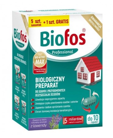 Biofos Preparation for...