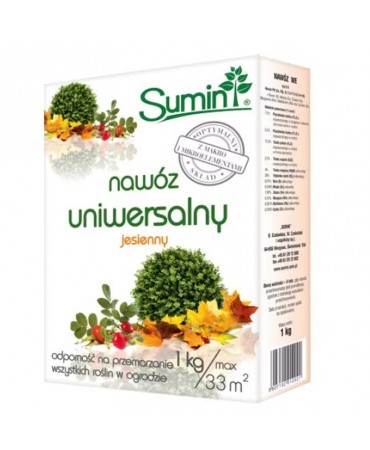 copy of Fertilizer for...